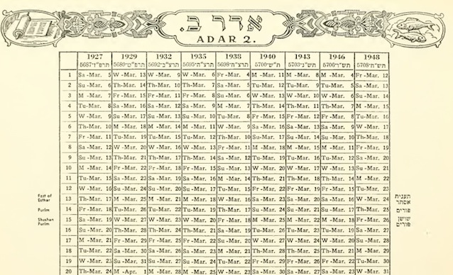 Jewish_calendar,_showing_Adar_II_between_1927_and_1948