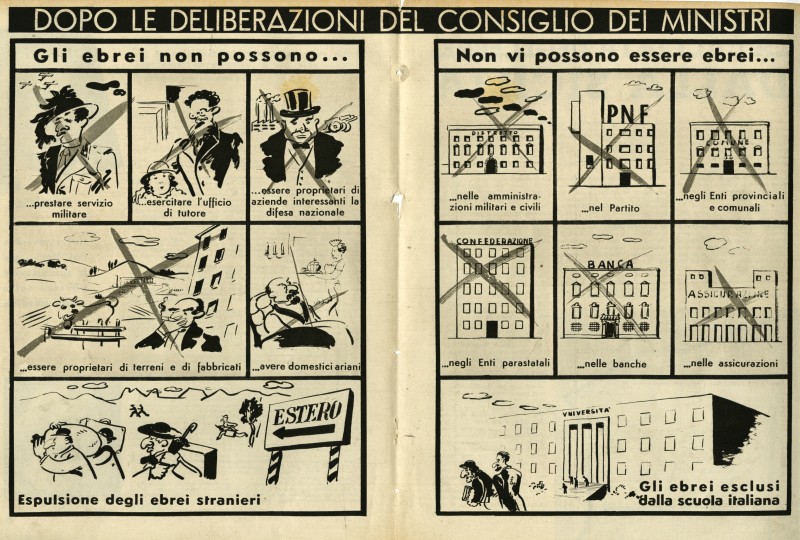 Image result for 5 de agosto de 1938 - Se publica por segunda vez el âManifiesto de las razasâ contra los judÃ­os en Italia